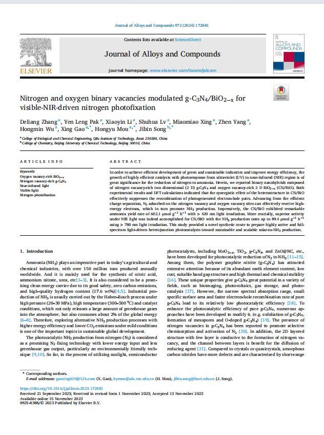 生物与化学工程学院张德亮在《Journal of Alloys and Compounds》发表论文