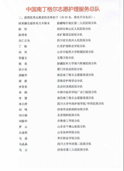 必威betway东盟体育南丁格尔护理志愿服务队荣获全国先进志愿服务队