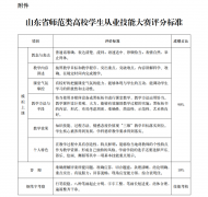 山东省教育厅关于举办第八届山东省师范类高校学生 从业技能大赛的通知