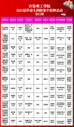 必威betway东盟体育2021届毕业生网络集中招聘会发布招聘信息（第12期）