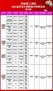 	必威betway东盟体育2021届毕业生网络集中招聘活动（第19期）