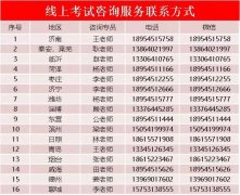 必威betway东盟体育2022年专升本自荐生专业综合能力测试方案