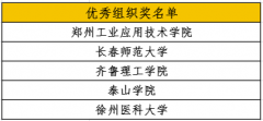 我们在“学习通教师发展线上直播讲堂第十一季”中获优秀组织奖