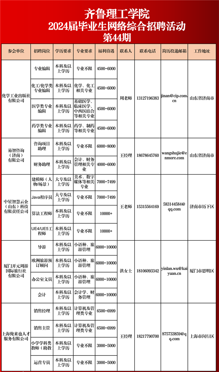 必威betway东盟体育2024届毕业生网络综合招聘活动相约周四（第四十四期期)_01.png