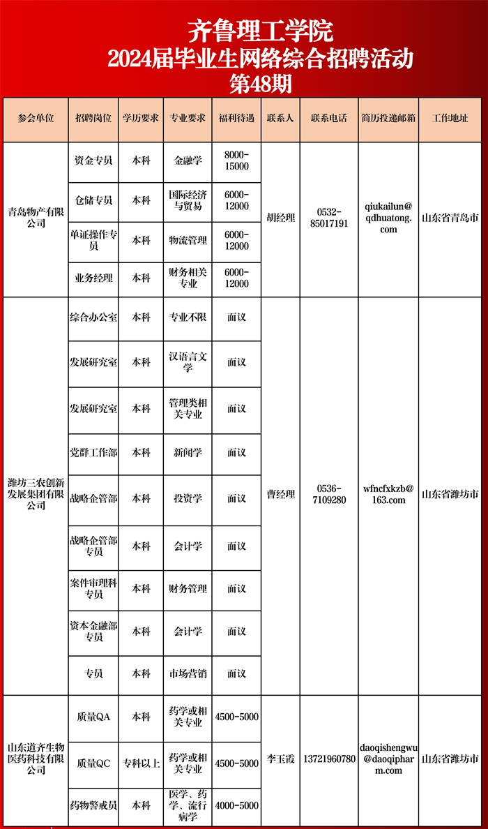 必威betway东盟体育2024届毕业生网络综合…活动相约周四（第四十八期)_20240828102113_01.png