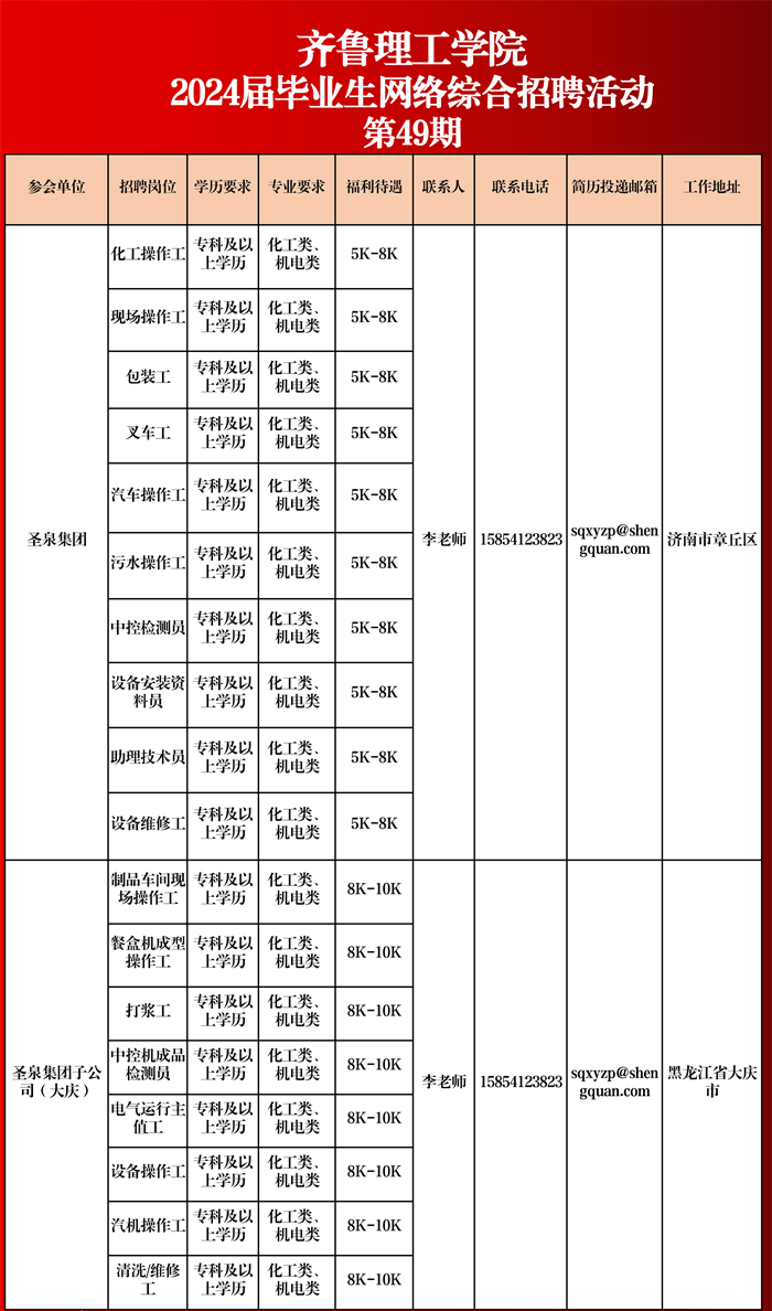 必威betway东盟体育2024届毕业生网络综合…活动相约周四（第四十九期)_20240903160432_01.png