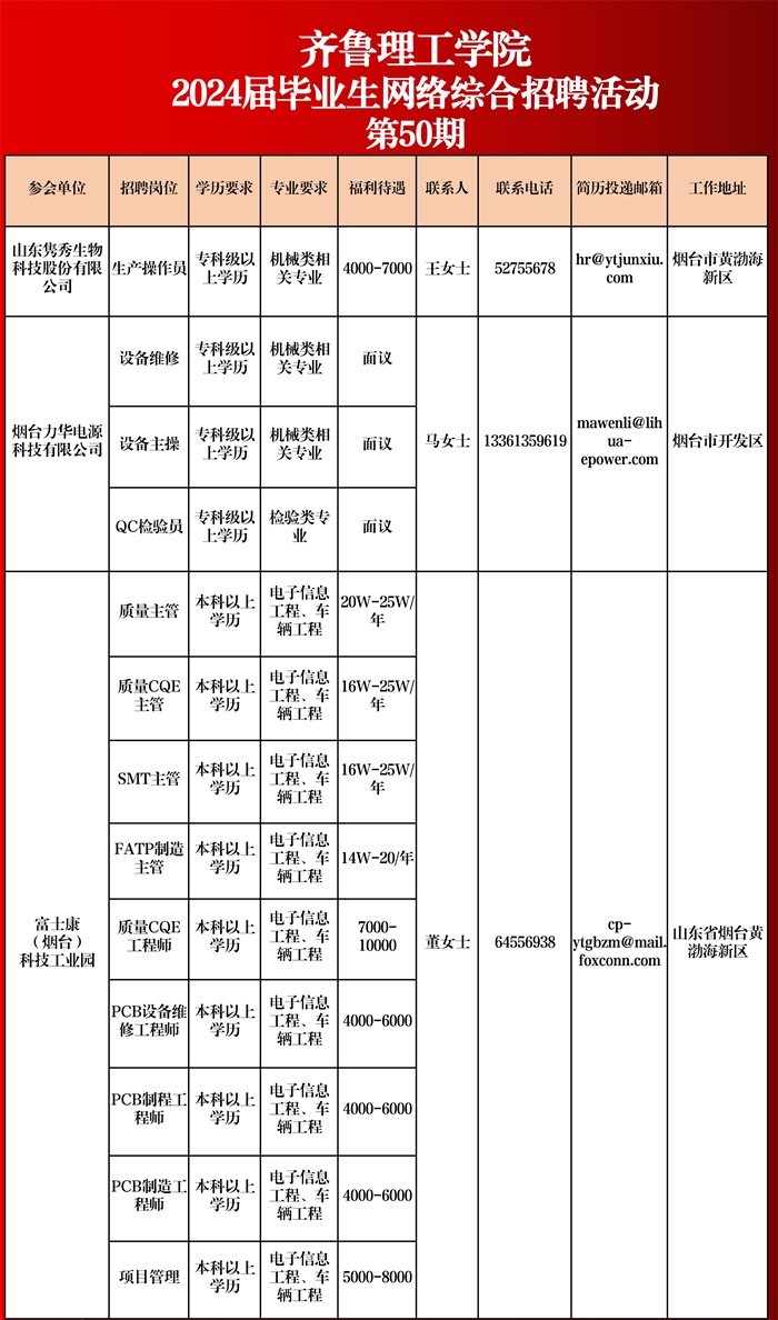 必威betway东盟体育2024届毕业生网络综合…活动相约周四（第五十期)_20240911102927_01.png