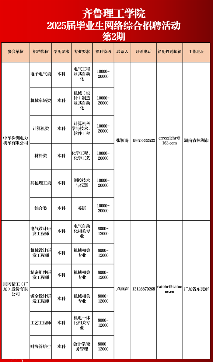 必威betway东盟体育2025届毕业生网络综合…活动相约周四（第二期)_20240924155848_01.png