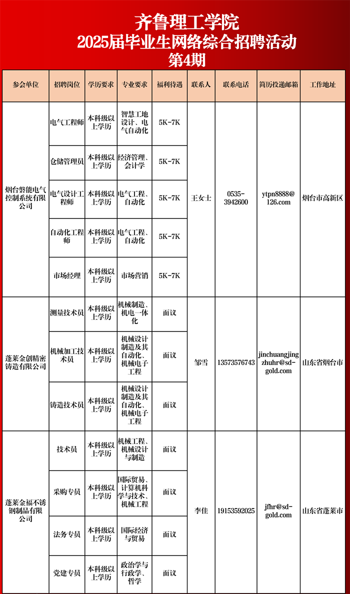 必威betway东盟体育2025届毕业生网络综合…活动相约周四（第四期)_01.png