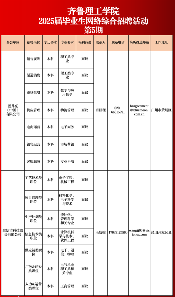 必威betway东盟体育2025届毕业生网络综合…活动相约周四（第五期)_01.png