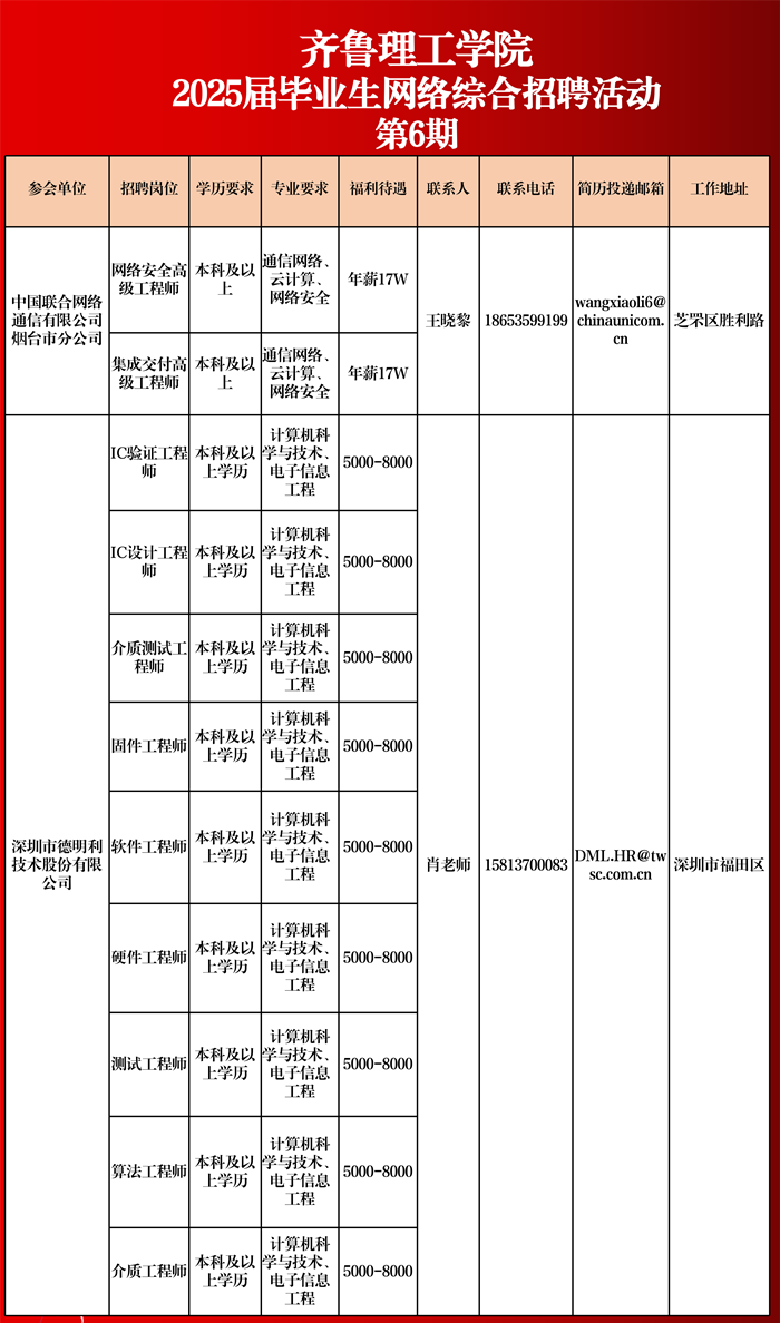 必威betway东盟体育2025届毕业生网络综合…活动相约周四（第六期)_01.png