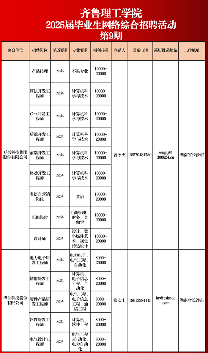 必威betway东盟体育2025届毕业生网络综合…活动相约周四（第九期)_01.png