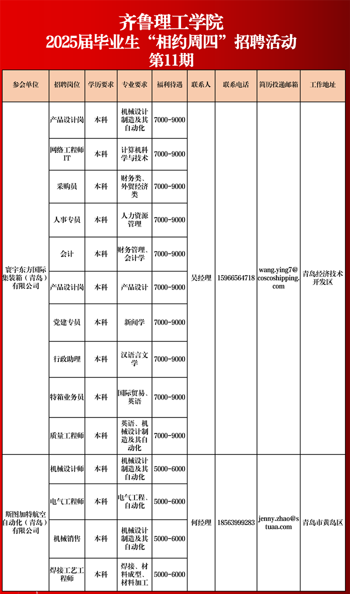 必威betway东盟体育2025届毕业生“相约周四”招聘活动（第十一期)_01.png