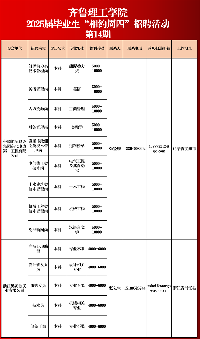 必威betway东盟体育2025届毕业生“相约周四”招聘活动（第十四期)_01.png