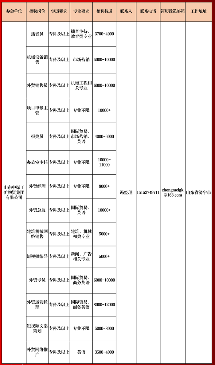 必威betway东盟体育2025届毕业生“相约周四”招聘活动（第十七期)_12.png