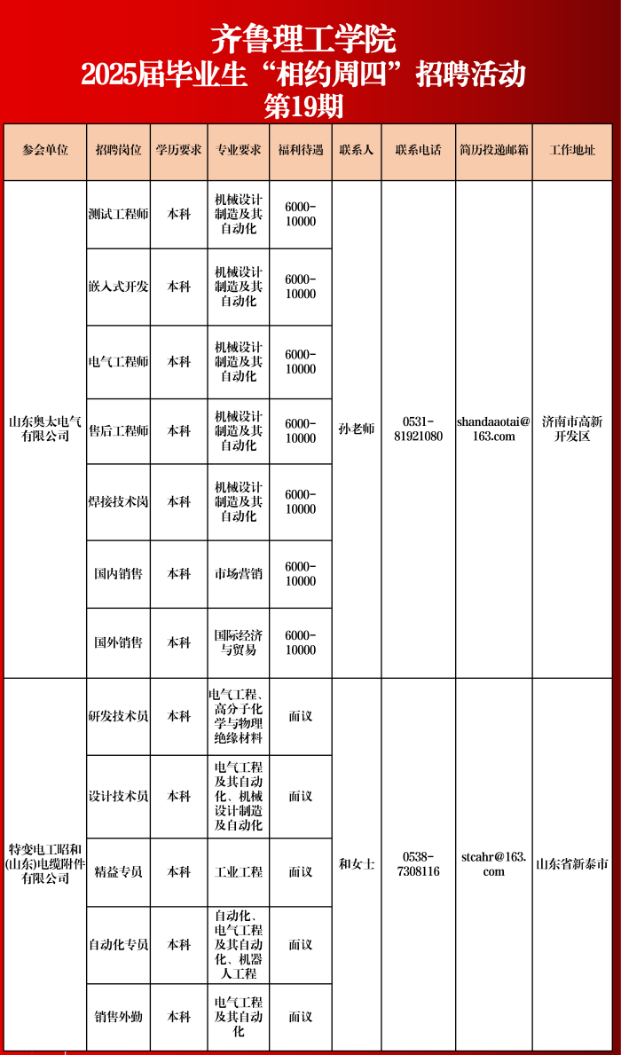 必威betway东盟体育2025届毕业生“相约周四”招聘活动（第十九期)_01.png