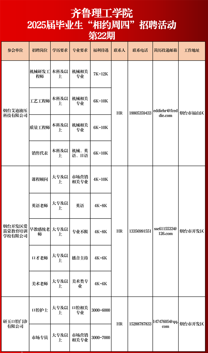 必威betway东盟体育2025届毕业生“相约周四”招聘活动（第二十二期)_01.png