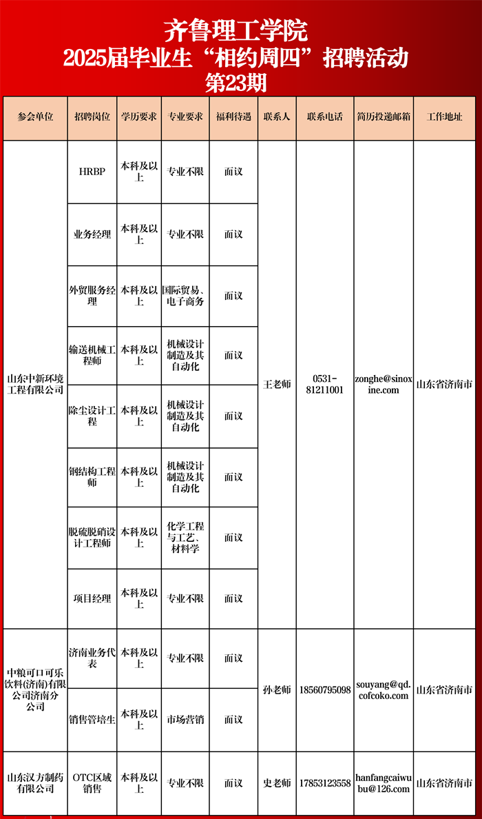 必威betway东盟体育2025届毕业生“相约周四”招聘活动（第二十三期)_01.png